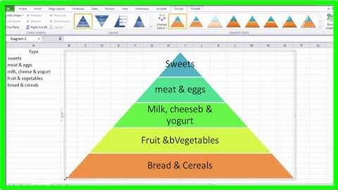Excel pyramid Chart