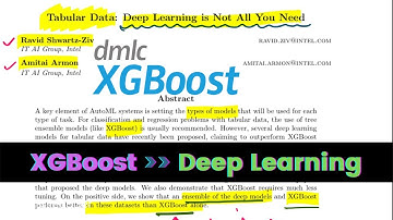 XGBoost outperforms Deep Learning Models for Tabular Data: Paper Summary
