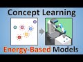 Concept learning with energybased models paper explained