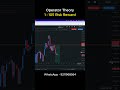 1 : 105 Risk Reward | Yeh Trade Life Changing Ho Sakti Hai