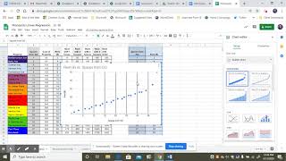 Create Scatterplot in Sheets Help
