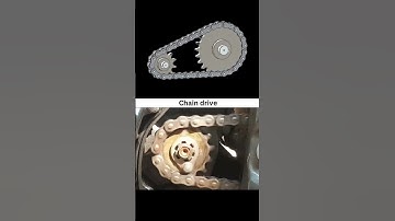 3D animation video #shorts #yuotubeshorts