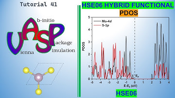 How to do HSE06 Hybrid Functional Density of States (DOS) Calculation for MoS2 using VASP & VASPKIT