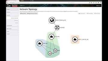 Sigcomm 2017 Demo Video