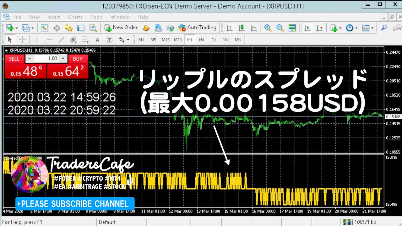 リップル FXOPENのスプレッドは最大0.00158USD。SPREAD RECORDERでリアルタイムのスプレッドを確認。