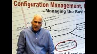 Introduction to CMI