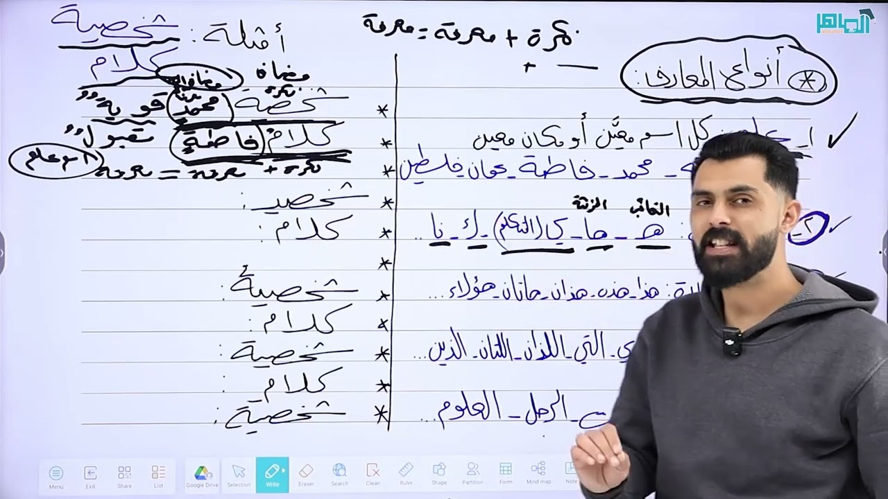 شرح درس المعرّف بالإضافة الصف السابع _ الأستاذ أحمد الكسواني💯🗯️