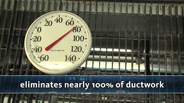 NetApp Global Dynamic Lab Tour Part 2 -- Sustainability -- NetApp