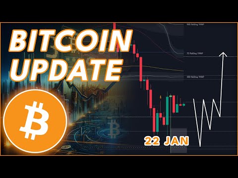 Video preview for BITCOIN BTC PRICE PREDICTION 2026