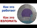 Что такое RFID и как это работает