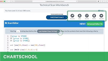 Advanced Scan Workbench | Getting Started