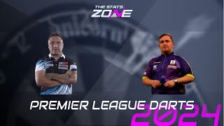 2024 Darts Premier League Glasgow QF Gerwyn Price vs Luke Littler