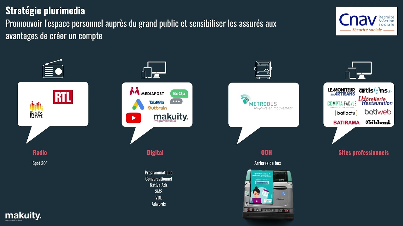 Assurance retraite - Espace personnel