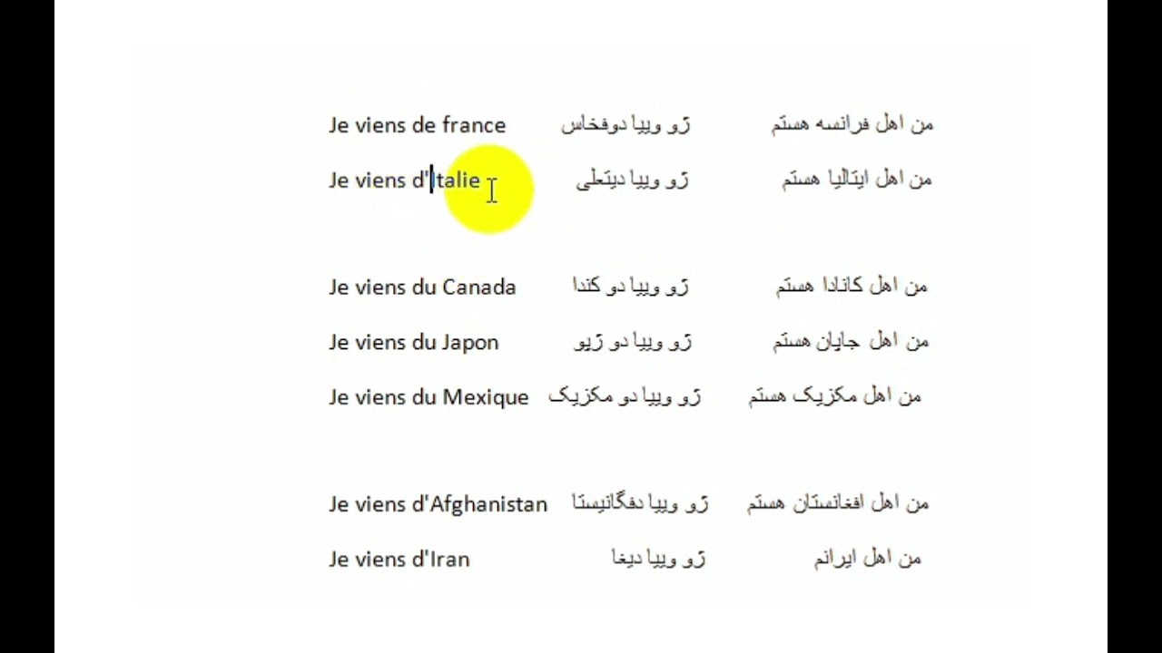 چطور به فرانسوی بگوییم اهل کجایی یا از کدام کشوری