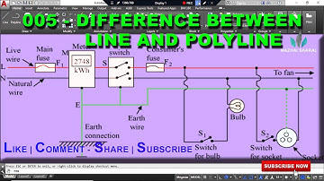 AutoCAD Tutorials – Difference between Line and Polyline Detailed Explanation in Tamil - 005