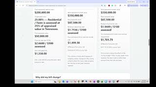 Property Tax Calculator: Reappraisal vs. County Budget