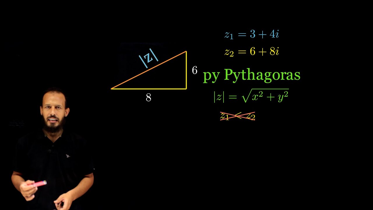 المحاضرة الاولى تحليل عقدي الجزء الاول  Complex  analysis