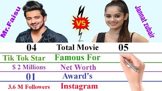 Full Mr.Faisu Vs Jannat Zubair Comparison Video || Faisal Shaikh life Style || Jannat Zubair Life style Guide