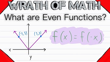 What are Even Functions? | Functions and Relations, Function Symmetry, Even and Odd Functions