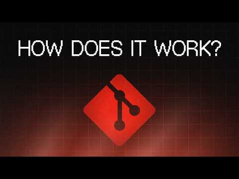 Stop Memorizing Git Commands. Learn The Data Model