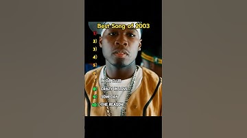 Thumbnail of Top 10 Iconic Songs ln2003 #2003 #2000s #2000smusic #2000sthrowlback #song