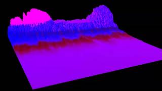 audio spectrum wave pinboard