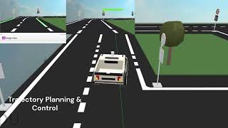 Autonomous Driving System for Urban Environments screenshot 3