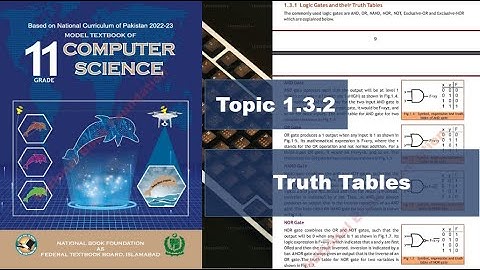 Class 11: Chapter 1 | Truth Table for Boolean Function |  Federal Board