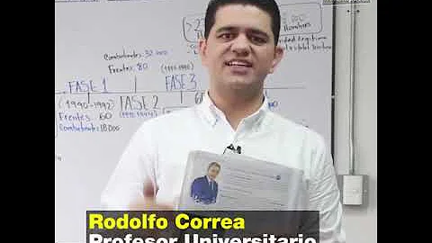 Rodolfo Correa