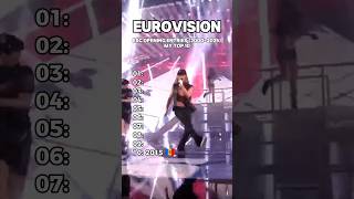 Esc Opening Entries 2000-2025 - My Top 10