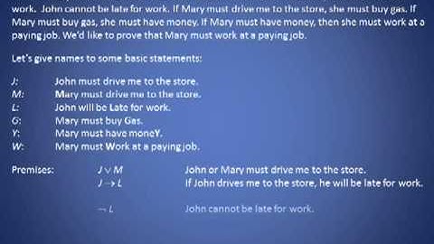 Disjunctive Syllogism Proof: Who Drives Me?