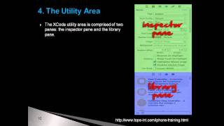 iPhone Freshers and live Project training screenshot 4