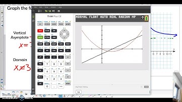 6.2 Graph Simple Rational Functions (part 2)