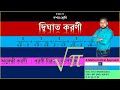 করণী  দ্বিঘাত করণী  অনুবন্ধী করণী  Surds  Quadratic Surd  Conjugate Surd  Part -1