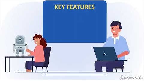 Explainer Video Ad Showcasing CodeJee, A Online Coding Platform Providing Online Lessons | Beckon