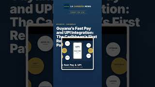 Guyana’s Fast Pay and UPI Integration: The Caribbean’s First Real-Time Payments System Goes Live Jun