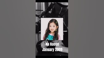 Rumored Members of SM New Girl Group? #itzy #aespa #blackpink #kpop #bts