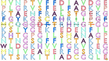 Gene Music Using Protein Sequence of PPIA "PEPTIDYLPROLYL ISOMERASE A (CYCLOPHILIN A)"
