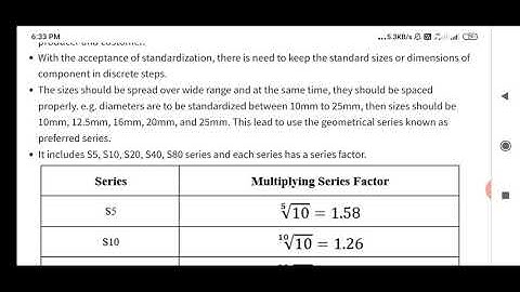 ME308 machine design by mahendra singh preferred  number