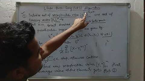 33. Linde-Buzo-Gray (LBG) Algorithm | Data Compression