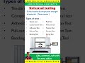 universal testing types in tamil | types of test in universal testing machine | destructive test #qc