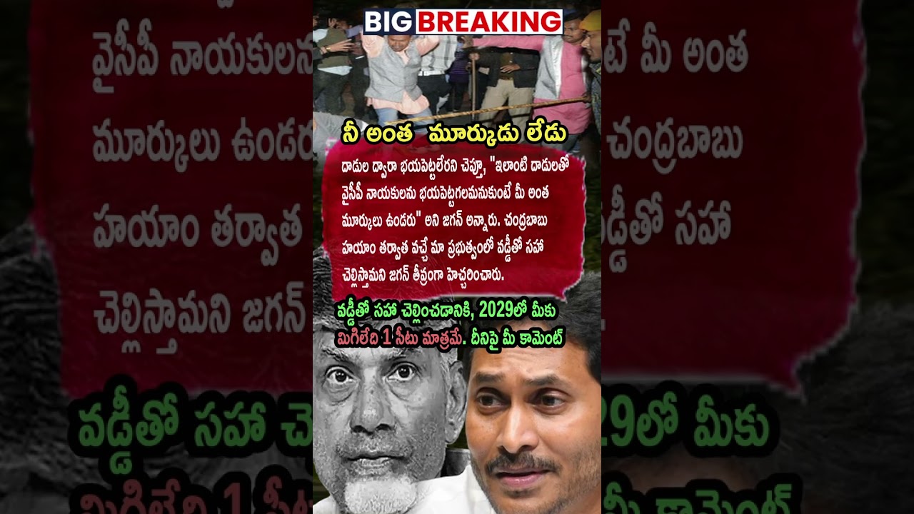 Y. S. Jagan Mohan Reddy Says Fear Tactics Won’t Work | AP Politics, 😡⚔️