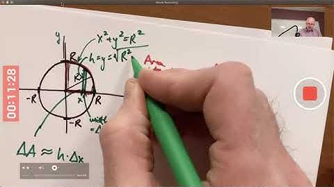 Derive the Area of a Circle using Integration