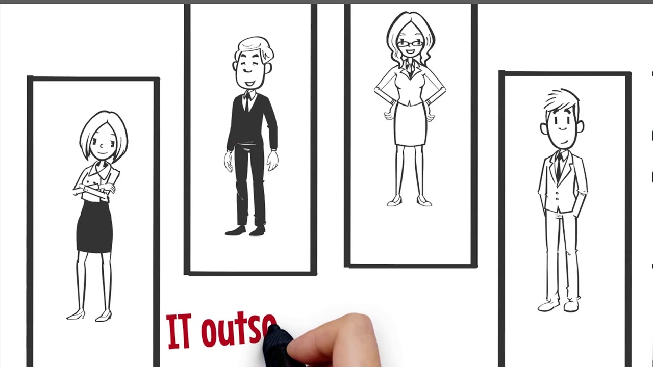 Choose The Best Outsourcing Company | Outsourcing The Best Business Solution