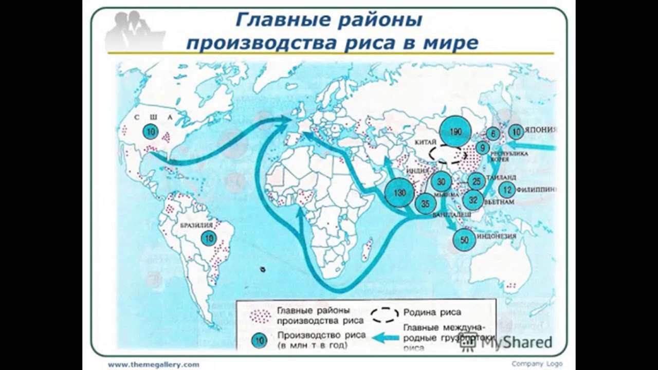 Контурная география сельское хозяйство