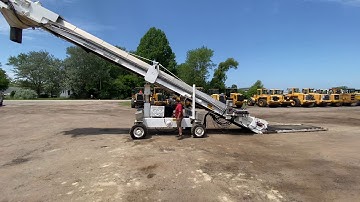 RBT rail car unloader