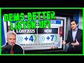 CNN Data Guru’s DIRE WARNING For Dems As Midterms Approach | The Kyle Kulinski Show