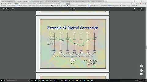 PipelineAdcCorrection