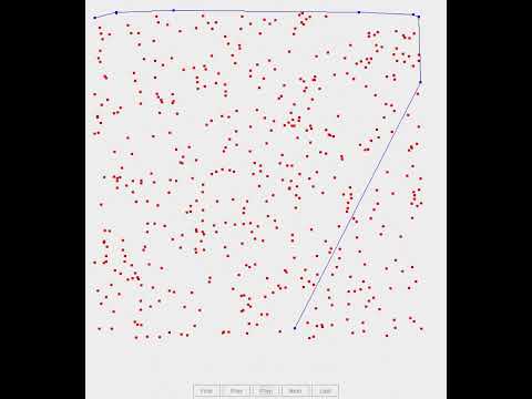 Gift Wrapper/Jarvis March Algorithm Demonstration in Java - With Steps