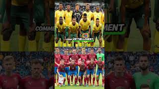 These are the countries eliminated from the 2026 World Cup #2026WorldCup #FIFAWorldCup #FIFAWorld...